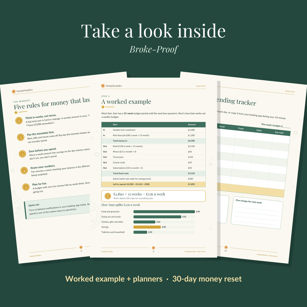 Take a look inside the guide